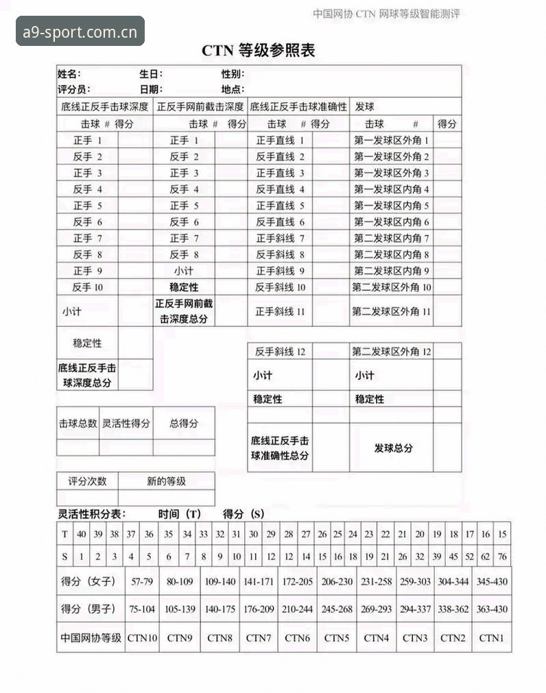 A9体育赛事推荐常见问题 资深用户亲测:A9体育赛事推荐常见问题全解答,避开这些坑轻松看球